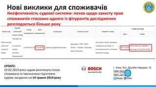 Неефективність судової системи: позов щодо захисту прав
споживачів стосовно одного із фігурантів дослідження
розглядається більше року
UPDATE:
19.02.2019 року судом розглянуто позов
споживача та призначено підготовче
судове засідання на 14 травня 2019 року
 
