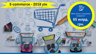 Обсяг ринку у грошовому
еквіваленті
65 млрд.
грн.
 