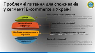 BUFFETT’S ONLY TWO RULES FOR INVESTING…
Захист
Недостовірність
інформації
Проблеми з поверненням та
гарантією
Безпечність
Неналежний захист споживачів
низький рівень захисту з боку держави, недосконалість законодавства,
відсутність практики та механізмів досудового врегулювання спорів,
низька обізнаність споживачів щодо своїх прав
Недостовірність інформації
товар не відповідає заявленим характеристикам або має порушення
щодо маркування (ціна, позначка про проходження процедур оцінки
відповідності, інформація про товар українською мовою)
Проблеми з поверненням та гарантією
проблеми під час повернення товару або з гарантією на товар
Безпечність продукції
присутність на ринку небезпечної продукції, здебільшого контрафактної та
фальсифікованої, вільна реалізація контрабандних товарів, подекуди не
призначених для місцевого ринку, відсутність документів про безпечність
та якість продукції.
 