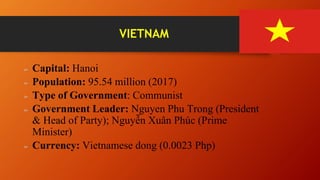 Presentationcontemporary Ppt 1 Pptx