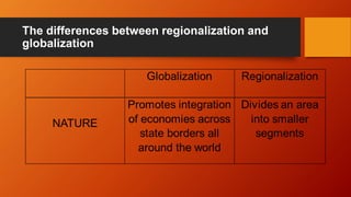 The differences between regionalization and
globalization
 