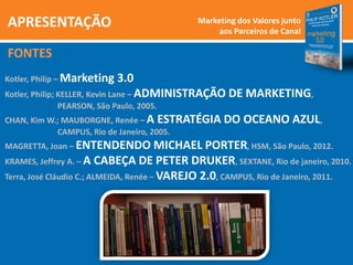 Aula de Canais de Vendas: Marketing dos Valores junto aos ...