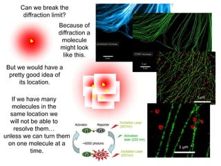 Can we break the
diffraction limit?
Because of
diffraction a
molecule
might look
like this.
But we would have a
pretty good idea of
its location.
unless we can turn them
on one molecule at a
time.
If we have many
molecules in the
same location we
will not be able to
resolve them…
 