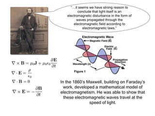“…it seems we have strong reason to
conclude that light itself is an
electromagnetic disturbance in the form of
waves propagated through the
electromagnetic field according to
electromagnetic laws.”
In the 1860’s Maxwell, building on Faraday’s
work, developed a mathematical model of
electromagnetism. He was able to show that
these electromagnetic waves travel at the
speed of light.
 