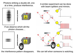 Photons striking a double slit, one
at a time, produce interference.
If we observe which slit the
photon chooses…
the interference pattern disappears.
A similar experiment can be done
with beam splitters and mirrors.
We can tell when someone is watching.
 