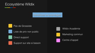 Ecosystème Wildix
Pas de Grossiste
Liste de prix non public
Direct support
Support sur site si besoin
Wildix Académie
Marketing commun
Centre d’appel
Bénéﬁces et avantages
 