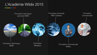 L’Académie Wildix 2015
Formation Technique
WMS
Formation technique
avancée WMS
Formation  
Réseaux
Formation Avancée  
R&D Odessa
Formation commerciale
Wildix
Formation
commerciale
 
