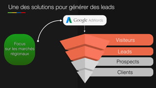 Une des solutions pour générer des leads
Leads
Prospects
Clients
Visiteurs
Focus
sur les marchés
régionaux
 
