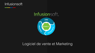Infusionsoft
Logiciel de vente et Marketing
 