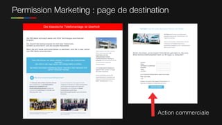 Permission Marketing : page de destination
Action commerciale
 