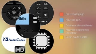 Qualité audio améliorée
Nouveau Design
Nouvelle CPU
Nouvelle expérience  
utilisateur
Ecran haute qualité
 