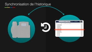 Synchronisation de l’historique
 