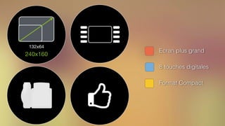 Format Compact
Ecran plus grand
8 touches digitales
132x64
240x160
 