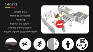 Sécurité

Bouton SOS
Traction du cordon
Alarme immobilisation
Running
Perte de verticalité
Aucun logiciel supplémentaire
SMS
 