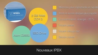 Mémoire plus importante et rapide
Voyant power
Boot et accès disque plus rapide
Consommation énergie - 23 %
Voyant disque dur
Nouveaux IPBX
Bouton power
2 GB RAM
DDR 3
Atom D2550
SSD Drive
 