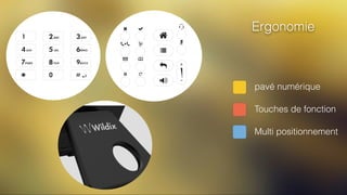 pavé numérique
Touches de fonction
Multi positionnement
Ergonomie
 