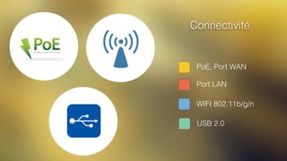 PoE, Port WAN
Port LAN
WIFI 802.11b/g/n
Connectivité
USB 2.0
 