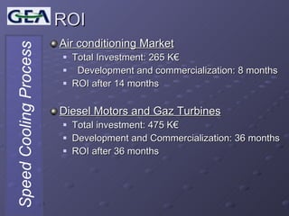 ROI Air conditioning Market   Total Investment: 265 K€ Development and commercialization: 8 months ROI after 14 months Diesel Motors and Gaz Turbines Total investment: 475 K€ Development and Commercialization: 36 months ROI after 36 months 