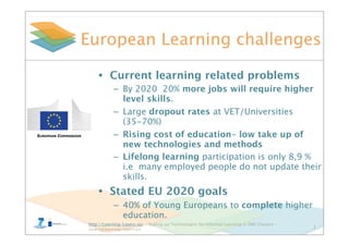 http://Learning-Layers-eu – Scaling up Technologies for Informal Learning in SME Clusters –
layers@learning-layers.eu
European Learning challenges
• Current learning related problems
– By 2020 20% more jobs will require higher
level skills.
– Large dropout rates at VET/Universities
(35-70%)
– Rising cost of education- low take up of
new technologies and methods
– Lifelong learning participation is only 8,9 %
i.e many employed people do not update their
skills.
• Stated EU 2020 goals
– 40% of Young Europeans to complete higher
education.
3
 