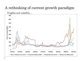 A rethinking of current growth paradigm
 Fragility and volatility…
 