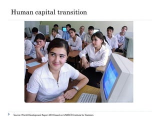 Human capital transition




Source: World Development Report 2010 based on UNESCO Institute for Statistics.
 