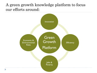 A green growth knowledge platform to focus
our efforts around:

                         Innovation




                         Green
         Economic &
        Environmental   Growth        Efficiency
             Risks
                        Platform


                           Jobs &
                          Poverty
 