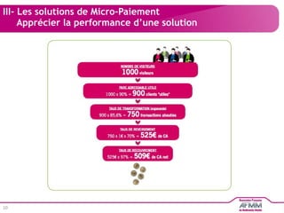 III- Les solutions de Micro-Paiement   Apprécier la performance d’une solution 