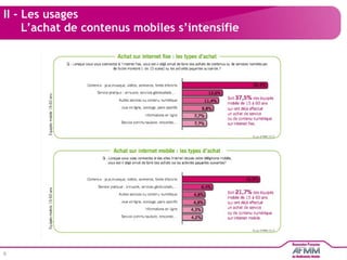 II - Les usages   L’achat de contenus mobiles s’intensifie 