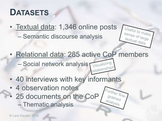 DATASETS
• Textual data: 1,346 online posts
– Semantic discourse analysis
• Relational data: 285 active CoP members
– Soci...