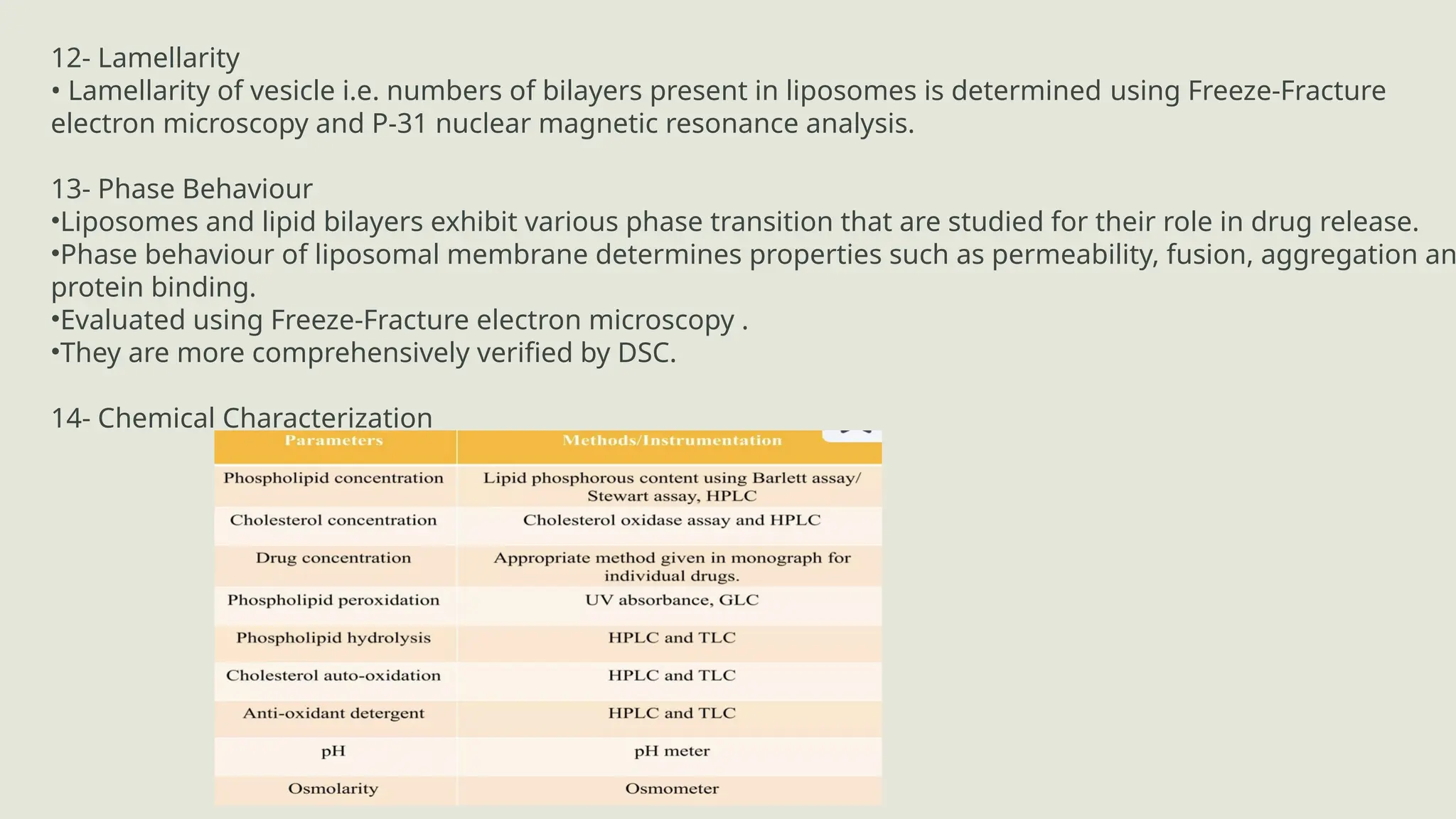 Add a Slide Title - 5
12- Lamellarity
• Lamellarity of vesicle i.e. numbers of bilayers present in liposomes is determined using Freeze-Fracture
electron microscopy and P-31 nuclear magnetic resonance analysis.
13- Phase Behaviour
•Liposomes and lipid bilayers exhibit various phase transition that are studied for their role in drug release.
•Phase behaviour of liposomal membrane determines properties such as permeability, fusion, aggregation an
protein binding.
•Evaluated using Freeze-Fracture electron microscopy .
•They are more comprehensively verified by DSC.
14- Chemical Characterization
 