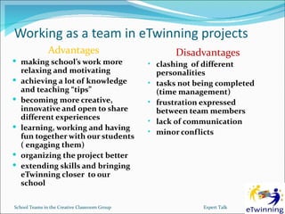Working as a team in eTwinning projects
               Advantages                              Disadvantages
 making school’s work more                    • clashing of different
    relaxing and motivating                        personalities
   achieving a lot of knowledge               •   tasks not being completed
    and teaching “tips”                            (time management)
   becoming more creative,                    •   frustration expressed
    innovative and open to share                   between team members
    different experiences                      •   lack of communication
   learning, working and having               •   minor conflicts
    fun together with our students
    ( engaging them)
   organizing the project better
   extending skills and bringing
    eTwinning closer to our
    school

School Teams in the Creative Classroom Group                   Expert Talk
 