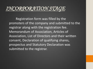 INCORPORATION STAGE
Registration form was filled by the
promoters of the company and submitted to the
registrar along with the registration fee.
Memorandum of Association, Articles of
Association, List of Directors and their written
consent, Declaration of qualifying shares,
prospectus and Statutory Declaration was
submitted to the registrar.
 