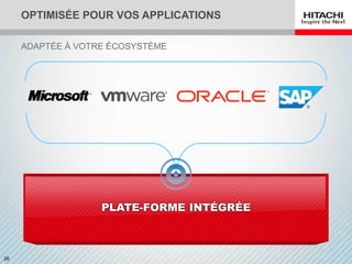 OPTIMISÉE POUR VOS APPLICATIONS

     ADAPTÉE À VOTRE ÉCOSYSTÈME




                   PLATE-FORME INTÉGRÉE



26
 