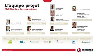 L’équipe projet
Mobilisation des expertises
vendredi 5 avril 2019
C. D’OPERATIONS ET DE TRAVAUX
BUREAU D’ETUDES
SERVICES GENERAUX
Christophe COUGNAUD
Directeur Général CC
Alexandre VAN WEYDEWELT
Conduite d’Opérations
Sandrine JUDAS
Ass. Technique & Admin. Projets
Stéphane THUE
Conducteur de travaux
Gaëtan CHARBONNEAU
Resp. Services généraux
Frédéric GUERIN
Technicien d'Etudes electrique
François Molitor
Ingénieur CVC
MAITRISE D’OUVRAGE
POLE AVANT-PROJETS
Natacha PROUTEAU
Architecte - Chef de Projet
CHANTIER
Philippe BARTHELEMY
Chef de chantier
Jean-Yves COUGNAUD
Directeur Général Achats
Olivier BULTEAU
Chef de chantier
BIM
Adrien MOINARD
Référent BIM
Xavier PORCHER
Chef de pôle
ENVIRONNEMENT PHOTOVOLTAIQUE BE THERMIQUE BE ACOUSTIQUE BUR. DE CONTROLEARCHITECTE BIM
 