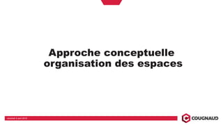 Approche conceptuelle
organisation des espaces
vendredi 5 avril 2019
 