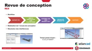 vendredi 5 avril 2019 28
Workflow
Réalisation de 7 revues de conception
Résolution des interférences
EXPORT IFC
MISE À
DISPOSITION
SUR
PLATEFORME
ASSEMBLAGE
DES
MAQUETTES
REVUE DE
MAQUETTE
RAPPORT
Temps passé moyen :
5 à 6 j.h/1000m²
Revue de conception
REX
 