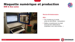 315 avril 2019
Réunion Bi-hebdomadaire
REX :
Peu d’intérêt pour le tactile
(prise de côte difficile – manipulation)
Meilleur compréhension du projet
de la part des collaborateurs
(implication, suivi, auto contrôle…)
Maquette numérique et production
BIM & Exe usine
 