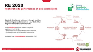 La généralisation du bâtiment à énergie positive
et faible impact carbone sera le cœur de la future
Réglementation Environnementale
Volet Énergétique avec des niveaux d’exigences
supérieurs à la RT 2012 :
- Amélioration de l’enveloppe thermique des bâtiments,
- Amélioration de la performance des équipements.
Innovation Volet Environnemental (émissions de CO2).
vendredi 5 avril 2019 37
RE 2020
Recherche de performance et des interactions
 