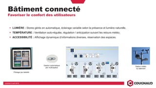 vendredi 5 avril 2019
LUMIÈRE : Stores gérés en automatique, éclairage variable selon la présence et lumière naturelle,
TEMPÉRATURE : Ventilation auto-régulée, régulation / anticipation suivant les retours météo,
ACCESSIBILITÉ : Affichage dynamique d’informations diverses, réservation des espaces.
Pilotage par tablette
Gestion automatique
par multicapteur
Bâtiment connecté
Favoriser le confort des utilisateurs
Station météo
du bâtiment
 