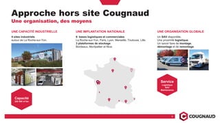 6
UNE CAPACITÉ INDUSTRIELLE
4 sites industriels
autour de La Roche-sur-Yon.
Capacité
220 000 m²/an
Proximité
13 sites
TERTIAIRE
Approche hors site Cougnaud
Une organisation, des moyens
UNE ORGANISATION GLOBALE
Un SAV disponible,
Une proximité logistique,
Un savoir faire de montage,
démontage et de remontage.
Service
Logistique
SAV
Maintenance
UNE IMPLANTATION NATIONALE
6 bases logistiques et commerciales
La Roche-sur-Yon, Paris, Lyon, Marseille, Toulouse, Lille.
3 plateformes de stockage
Bordeaux, Montpellier et Nice.
 