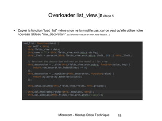 Microcom - Meetup Odoo Technique
Overloader list_view.js étape 5
• Copier la fonction “load_list” même si on ne la modifie pas, car on veut qu’elle utilise notre
nouveau tableau “row_decoration”. (ici, la fonction n’est pas en entier, faute d’espace….)
18
 