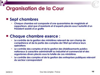 Organisation de la Cour
   Sept chambres
      •    Chaque chambre est composée d’une quarantaine de magistrats et
           rapporteurs, ainsi que d’assistants et d’experts placés sous l’autorité d’un
           Président assisté d’un greffe


   Chaque chambre exerce :
      • Le contrôle de la gestion des ministères relevant de son champ de
        compétence et de la partie des comptes de l’Etat qui retrace leurs
        opérations
      • Le contrôle des comptes et de la gestion des établissements publics
        nationaux à caractère administratif ou industriel et commercial et des
        organismes divers placés sous la tutelle de ces ministères
      • Le contrôle des comptes et de la gestion des entreprises publiques relevant
        du secteur correspondant




04/05/12                           Cour des comptes - France                          10
 