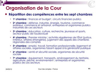 Organisation de la Cour
   Répartition des compétences entre les sept chambres
     •     1e chambre : finances et budget ; circuits financiers publics
     •     2e chambre : défense, industrie, énergie, tourisme, commerce
           extérieur, commerce et artisanat, entreprises et organismes publics
           industriels de ces secteurs
     •     3e chambre : éducation, culture, recherche, jeunesse et sports,
           secteur public de l'audiovisuel
     •     4e chambre : Premier ministre ; activités régaliennes de l'État (justice,
           intérieur, affaires étrangères), jugement des appels des chambres
           régionales des comptes
     •     5e chambre : emploi, travail, formation professionnelle, logement et
           affaires sociales, organismes faisant appel à la générosité publique
     •     6e chambre : santé et sécurité sociale, organismes de sécurité
           sociale
     •     7e chambre : équipement, transports, aménagement du territoire,
           agriculture, pêche, environnement ; entreprises et organismes
           publics de ces secteurs

04/05/12                          Cour des comptes - France                     11
 