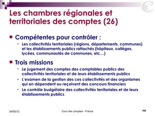 Les chambres régionales et
territoriales des comptes (26)
   Compétentes pour contrôler :
      •    Les collectivités territoriales (régions, départements, communes)
           et les établissements publics rattachés (hôpitaux, collèges,
           lycées, communautés de communes, etc…)

   Trois missions
      • Le jugement des comptes des comptables publics des
        collectivités territoriales et de leurs établissements publics
      • L’examen de la gestion des ces collectivités et des organismes
        qui en dépendent ou reçoivent des concours financiers
      • Le contrôle budgétaire des collectivités territoriales et de leurs
        établissements publics



04/05/12                        Cour des comptes - France                    14
 