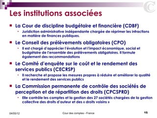 Les institutions associées
   La Cour de discipline budgétaire et financière (CDBF)
      •    Juridiction administrative indépendante chargée de réprimer les infractions
           en matière de finances publiques.
   Le Conseil des prélèvements obligatoires (CPO)
      •    Il est chargé d’apprécier l’évolution et l’impact économique, social et
           budgétaire de l’ensemble des prélèvements obligatoires. Il formule
           également des recommandations
   Le Comité d’enquête sur le coût et le rendement des
    services publics (CECRSP)
      •    Il recherche et propose les mesures propres à réduire et améliorer la qualité
           et le rendement des services publics
   La Commission permanente de contrôle des sociétés de
    perception et de répartition des droits (CPCSPRD)
      •    Elle contrôle les comptes et la gestion des 27 sociétés chargées de la gestion
           collective des droits d’auteur et des « droits voisins »


04/05/12                           Cour des comptes - France                         15
 
