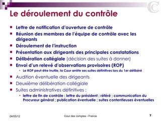 Le déroulement du contrôle
   Lettre de notification d’ouverture de contrôle
   Réunion des membres de l’équipe de contrôle avec les
    dirigeants
   Déroulement de l’instruction
   Présentation aux dirigeants des principales constatations
   Délibération collégiale (décision des suites à donner)
   Envoi d’un relevé d’observations provisoires (ROP)
       •   Le ROP peut-être inutile, la Cour arrête ses suites définitives lors du 1er délibéré
   Audition éventuelle des dirigeants
   Deuxième délibération collégiale
   Suites administratives définitives :
       •   lettre de fin de contrôle ; lettre du président ; référé ; communication du
           Procureur général ; publication éventuelle ; suites contentieuses éventuelles



04/05/12                                Cour des comptes - France                                 7
 