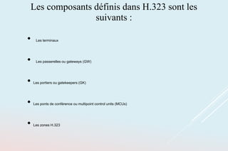 Les composants définis dans H.323 sont les
suivants :
• Les terminaux
• Les passerelles ou gateways (GW)
• Les portiers ou gatekeepers (GK)
• Les ponts de conférence ou multipoint control units (MCUs)
• Les zones H.323
 