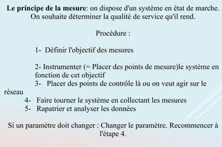 Le principe de la mesure: on dispose d'un système en état de marche.
On souhaite déterminer la qualité de service qu'il rend.
Procédure :
1- Définir l'objectif des mesures
2- Instrumenter (= Placer des points de mesure)le système en
fonction de cet objectif
3- Placer des points de contrôle là ou on veut agir sur le
réseau
4- Faire tourner le système en collectant les mesures
5- Rapatrier et analyser les données
Si un paramètre doit changer : Changer le paramètre. Recommencer à
l'étape 4.
 