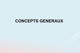 CONCEPTS GENERAUX
 