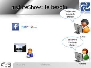 myLifeShow: le besoin Je ne vois jamais tes photos! Tu n’envoies jamais de photos! Amis Parents 